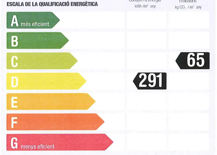 Residencia Universitaria Resa Sant Jordi Tarragona